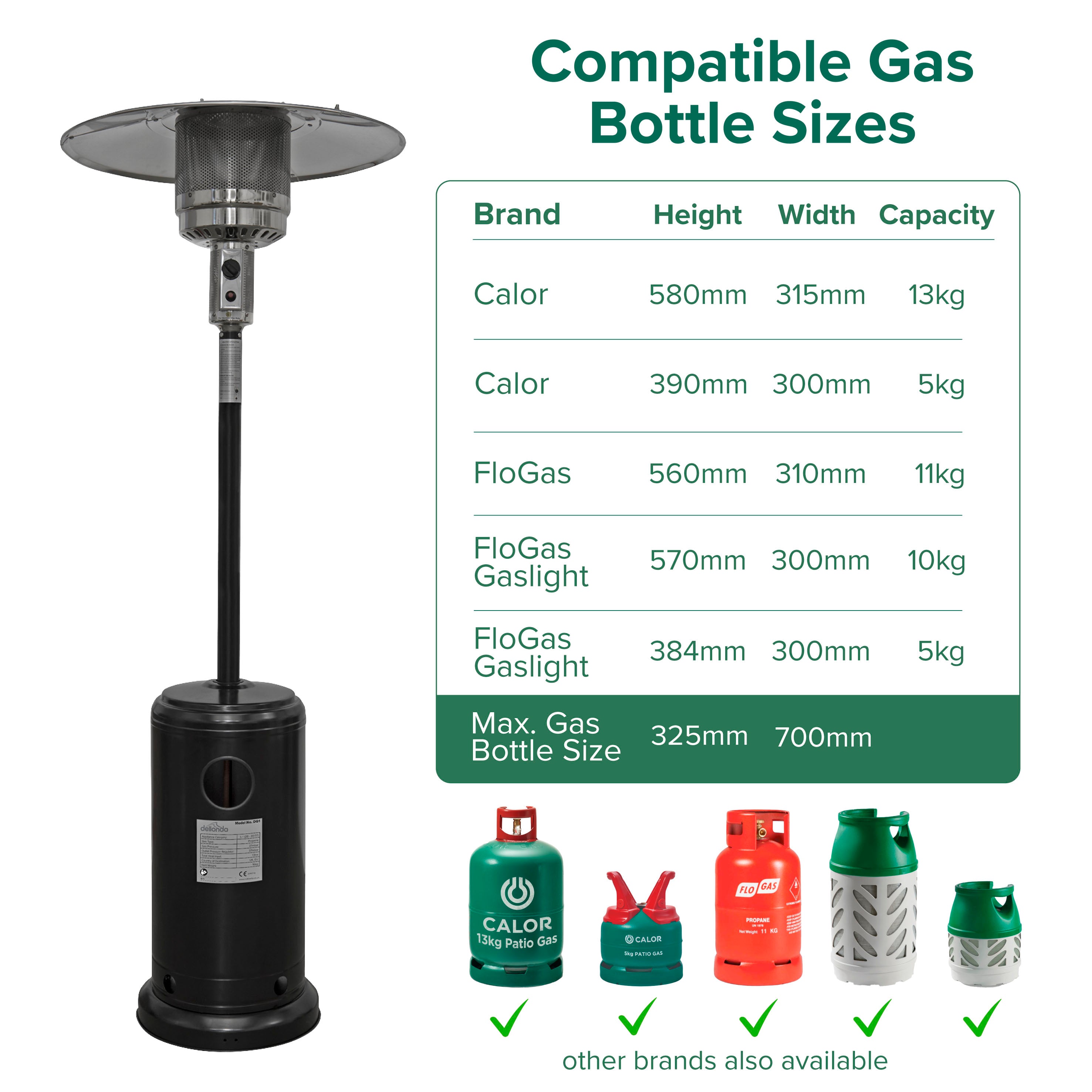 Dellonda DG1 Patio Heaters Action shot - gas - bottle - sizes