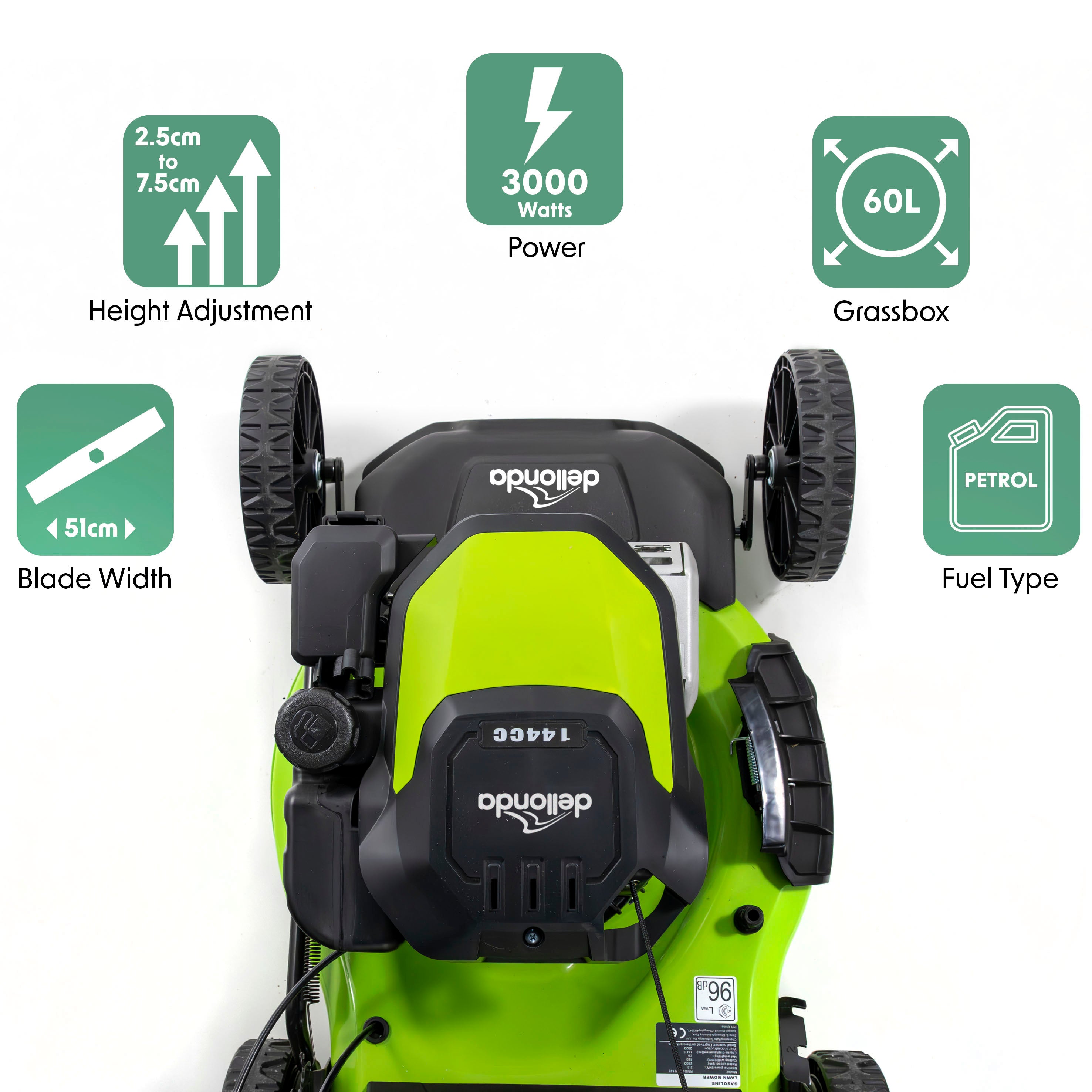 Dellonda DG101 Lawnmowers Action shot - features - infographic
