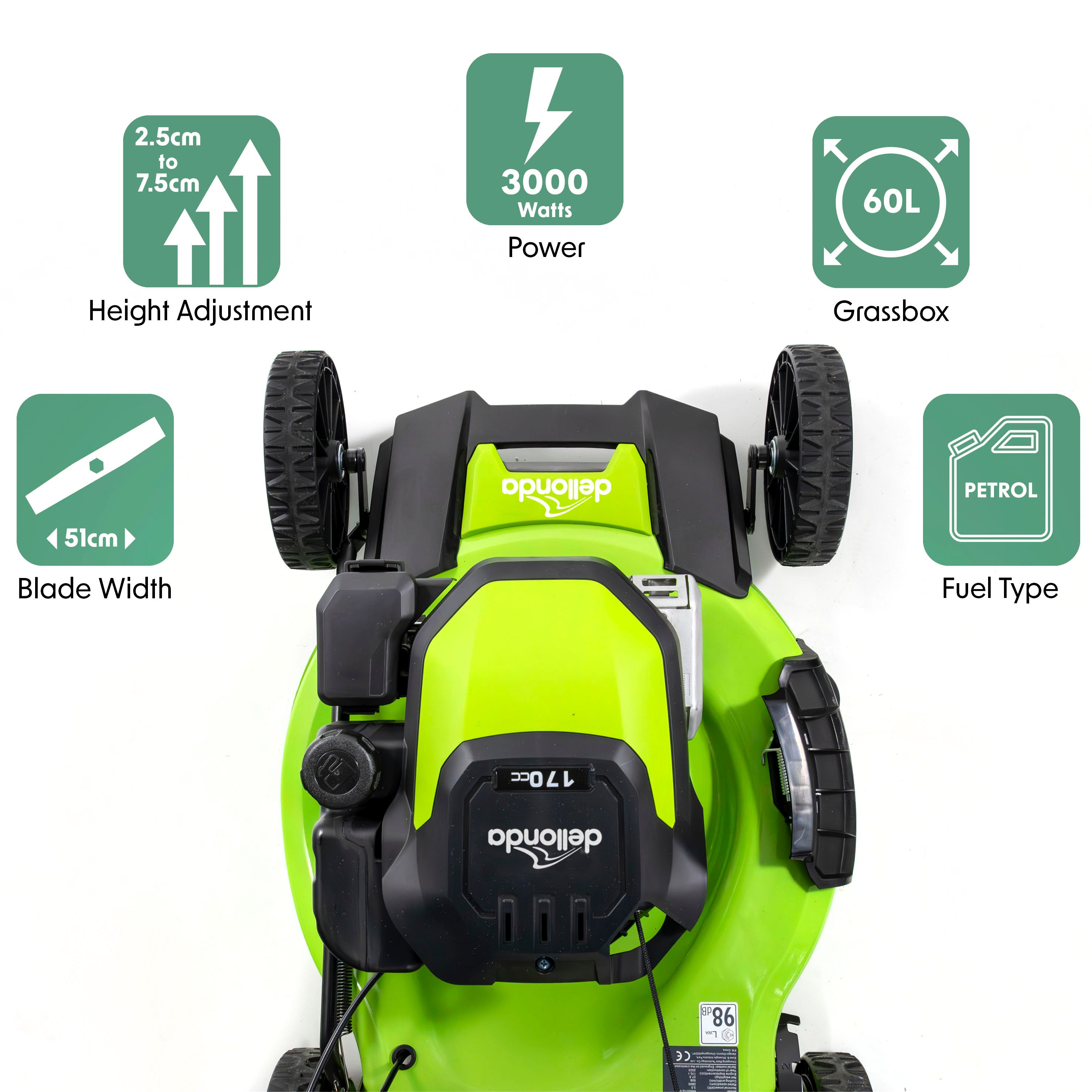 Dellonda DG102 Lawnmowers Action shot - features - infographic