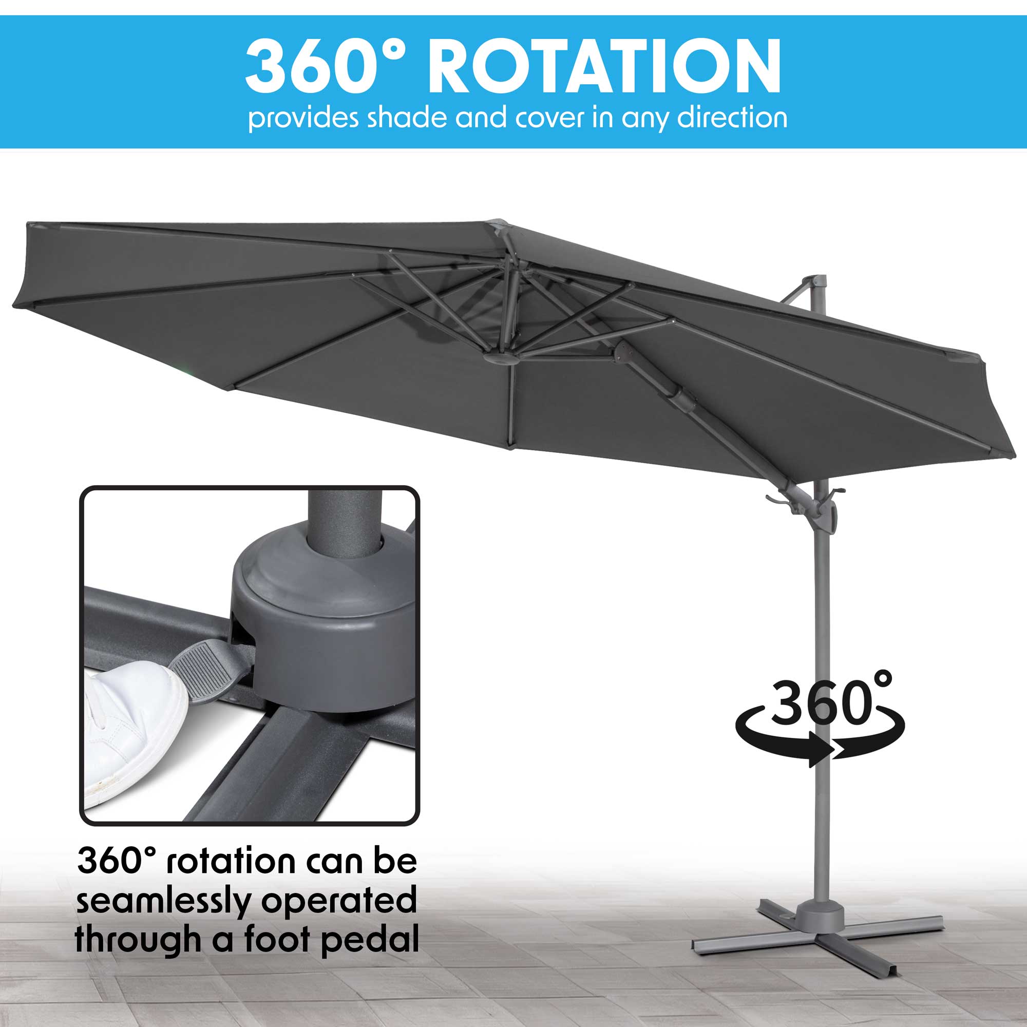 Dellonda DG267 Parasols Action shot - 360 - rotation