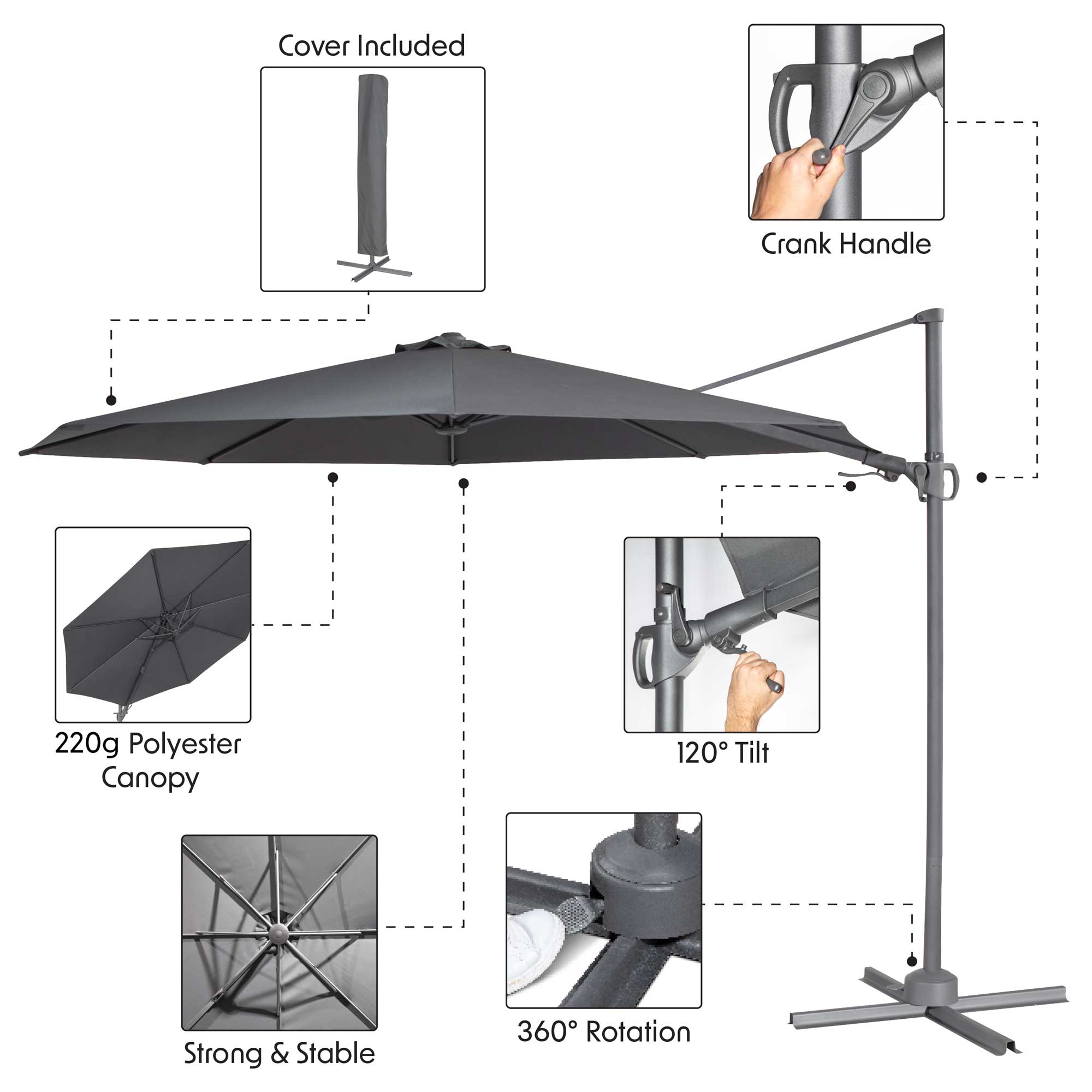 Dellonda DG267 Parasols Action shot - features