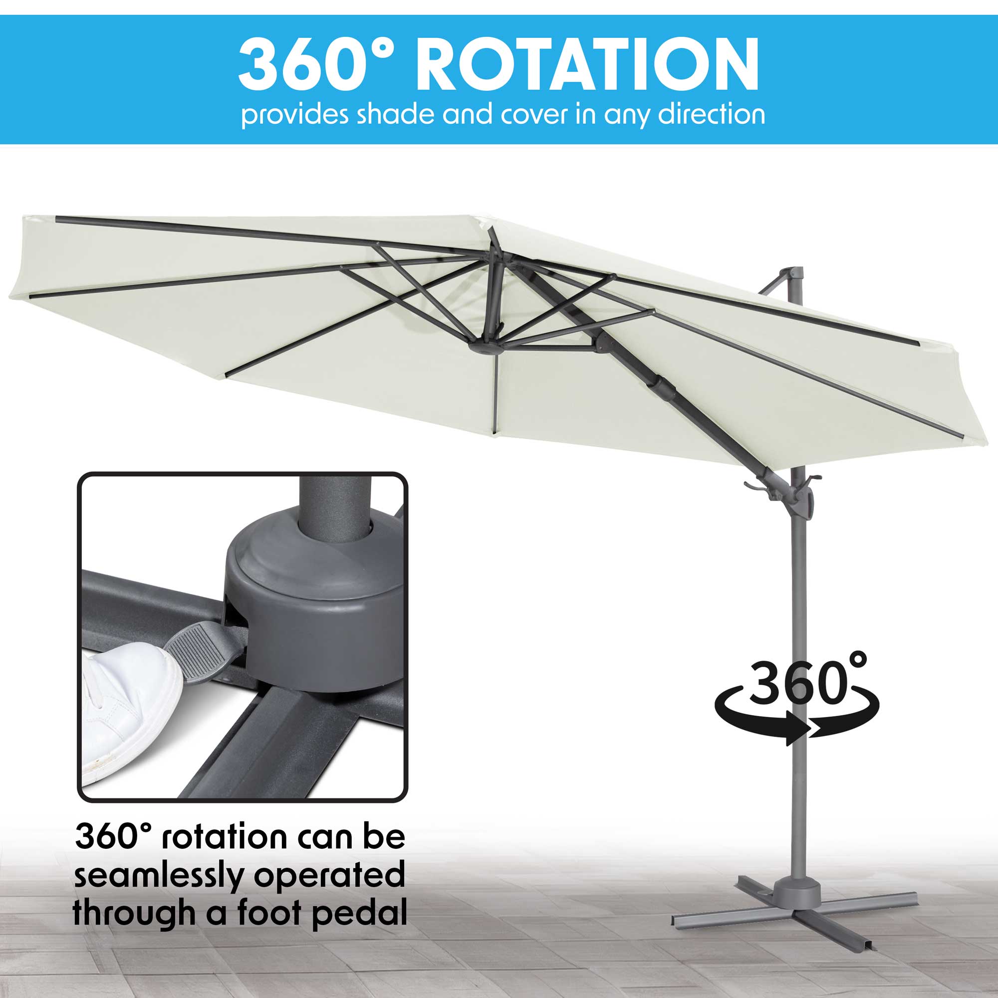 Dellonda DG268 Parasols Action shot - 360 - rotation