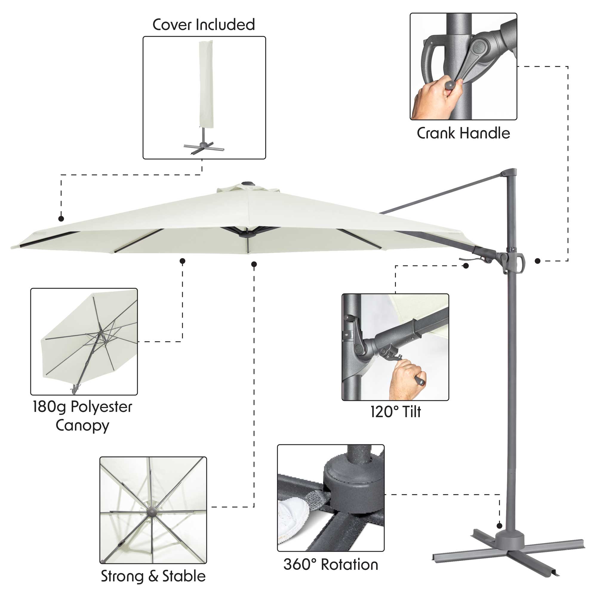 Dellonda DG268 Parasols Action shot - features