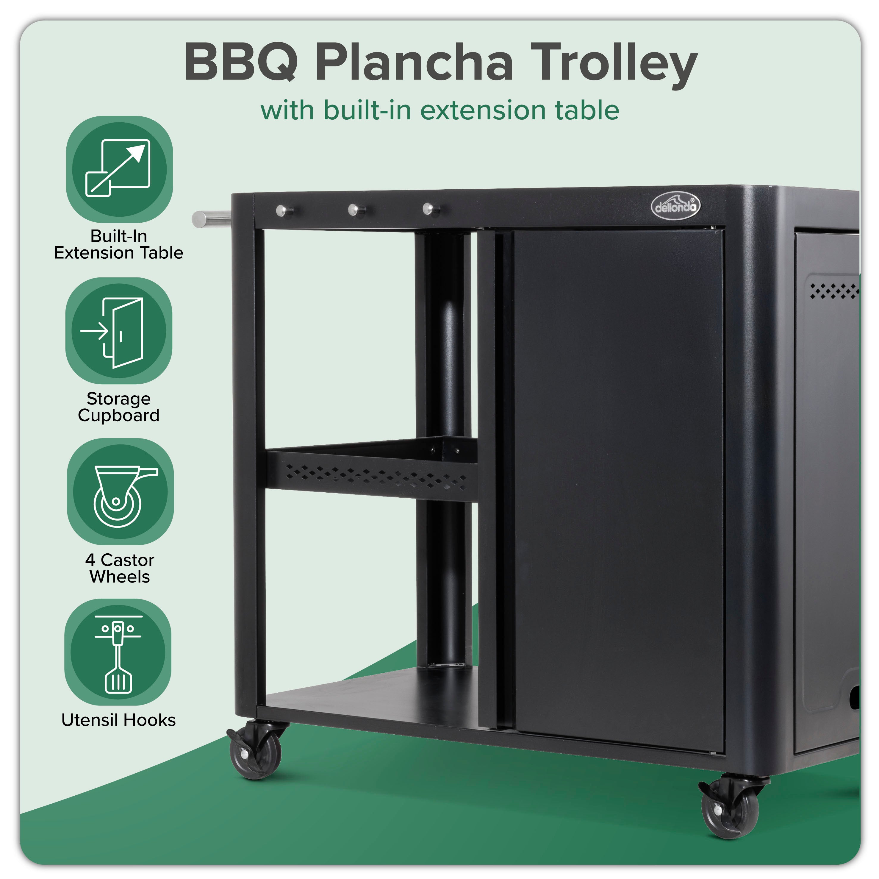 Dellonda DG282 Barbecue Trolley Action shot - infographic - summary