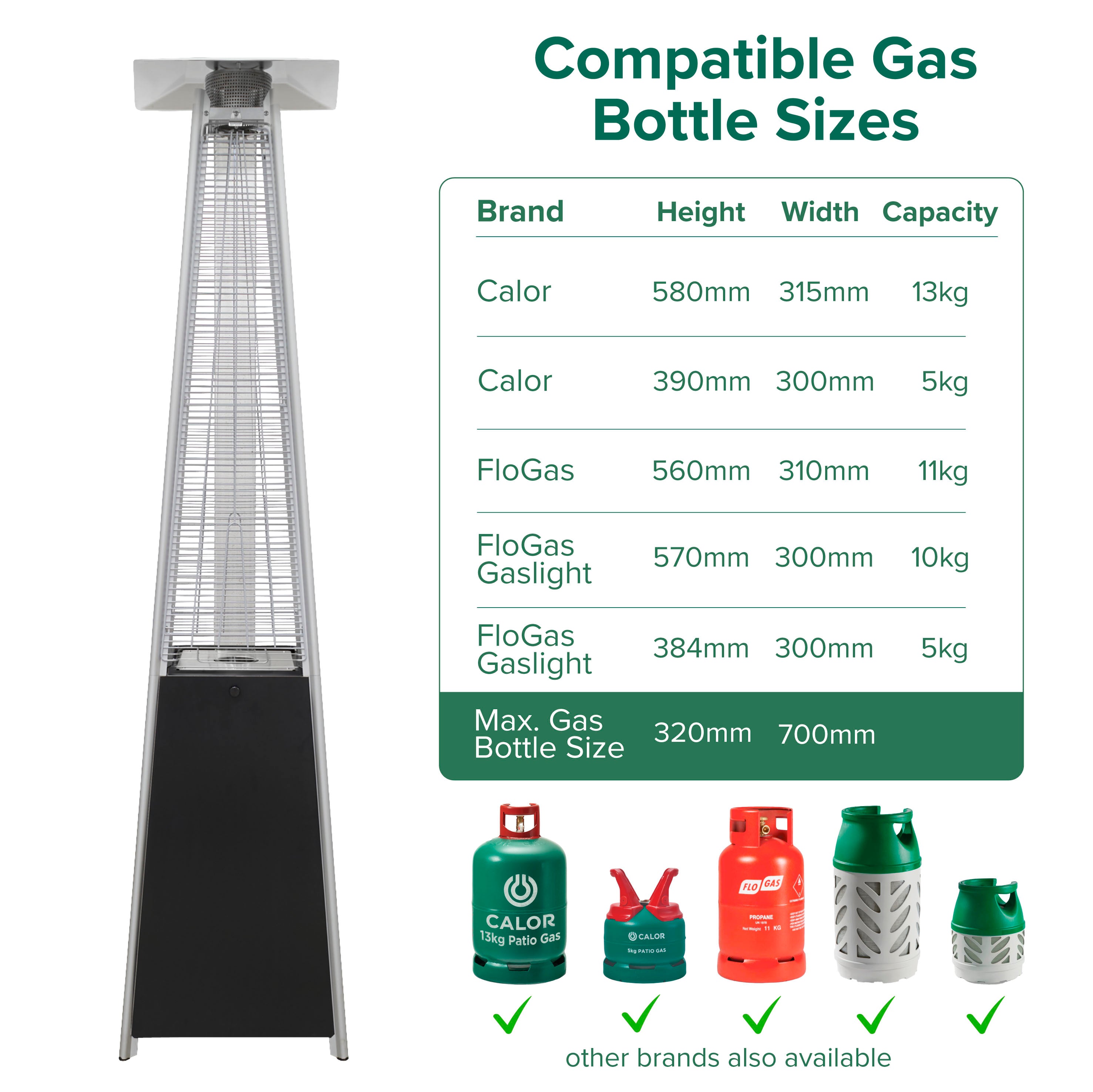 Dellonda DG98 Patio Heaters Action shot - gas - bottle - sizes