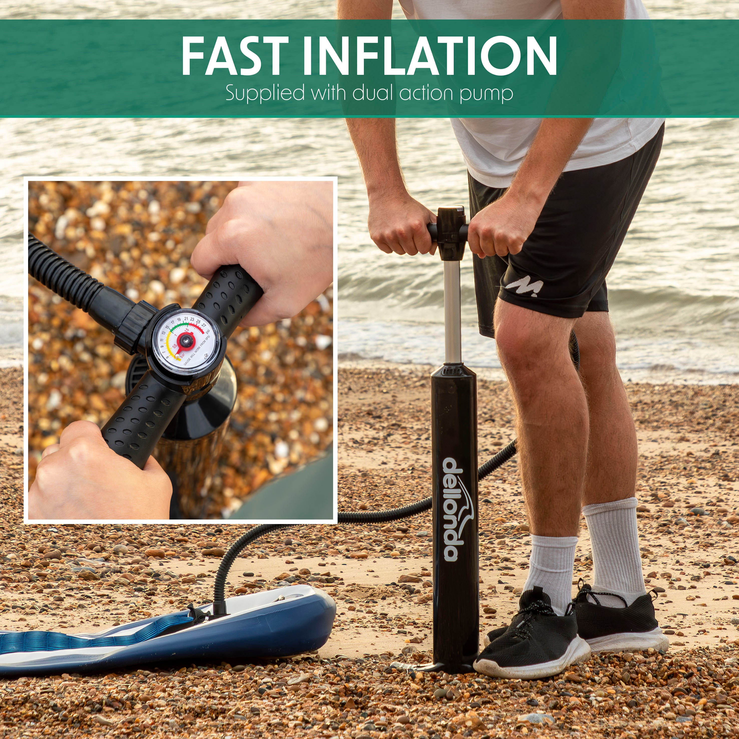 Dellonda DL153 Paddle Board Action shot - fast - inflation - infographic