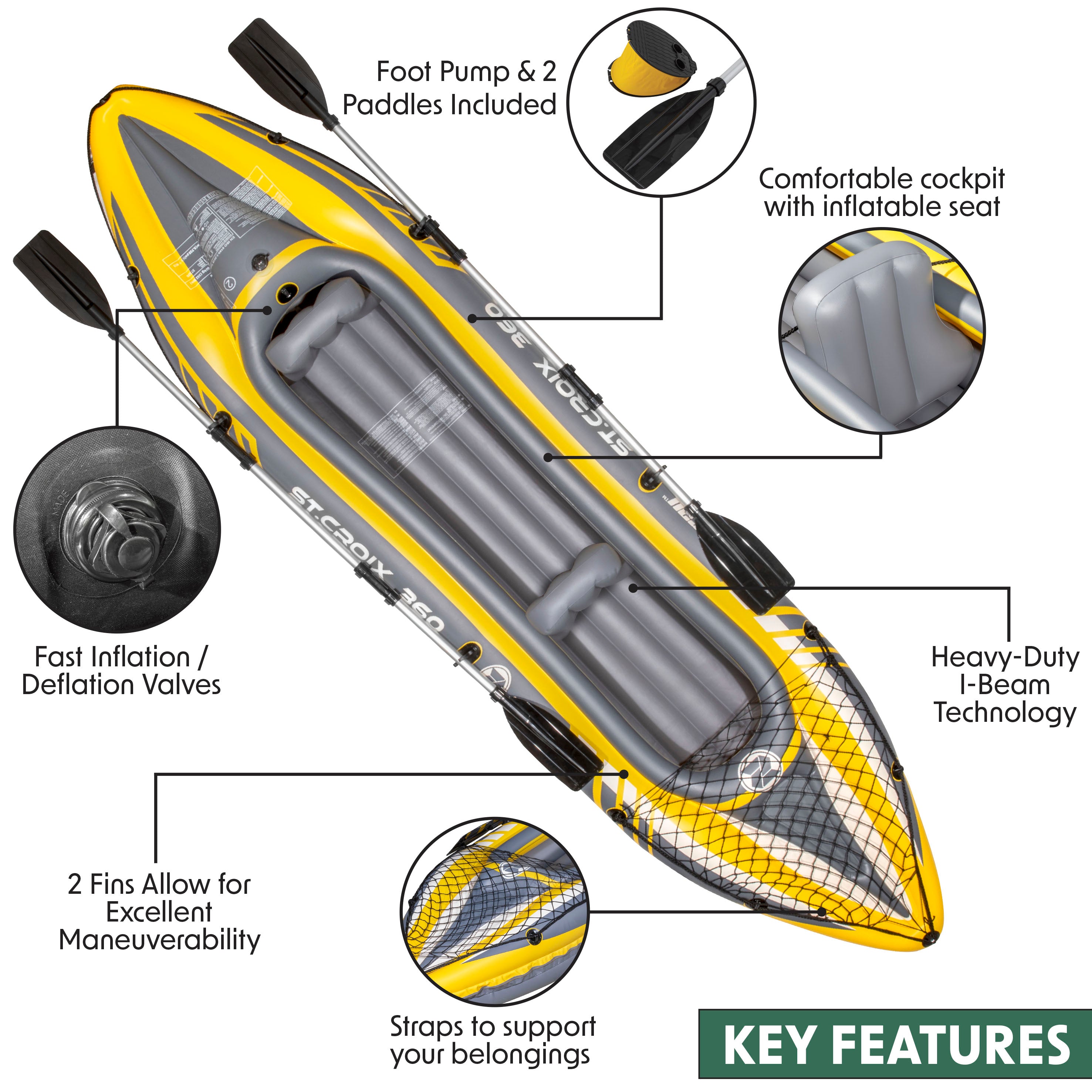 Dellonda DL155 Kayak Action shot - feature - tile