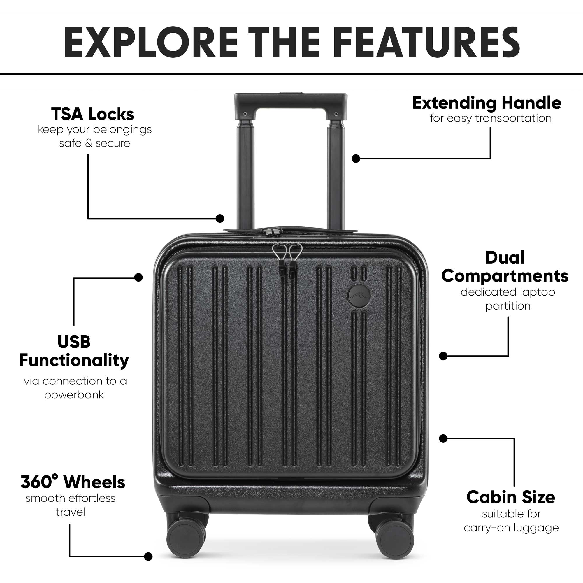 Dellonda DL156 Luggage Action shot - features - infographic