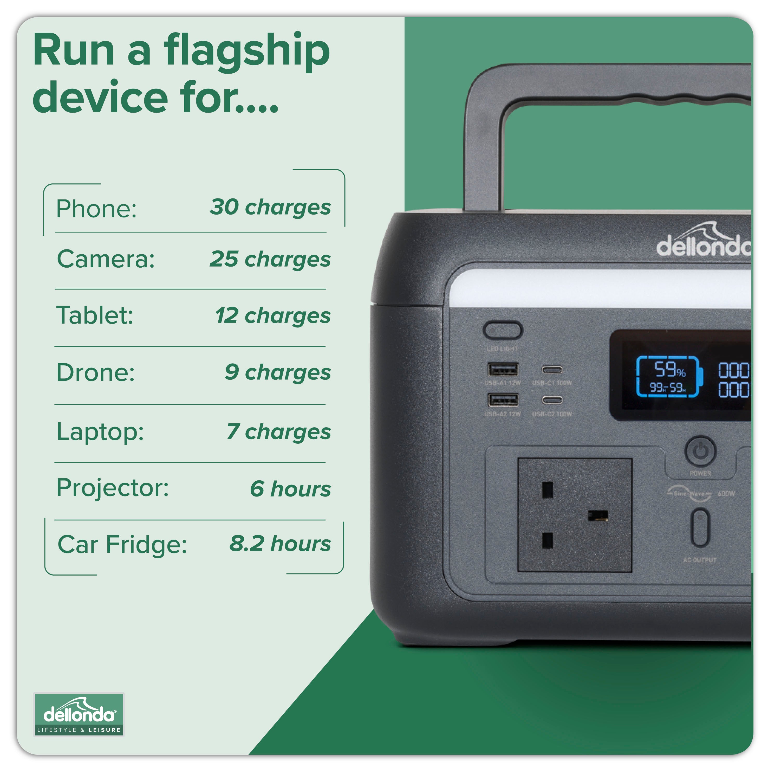 Dellonda DL161 Power Station Action shot - icon - summary - 2nd perspective