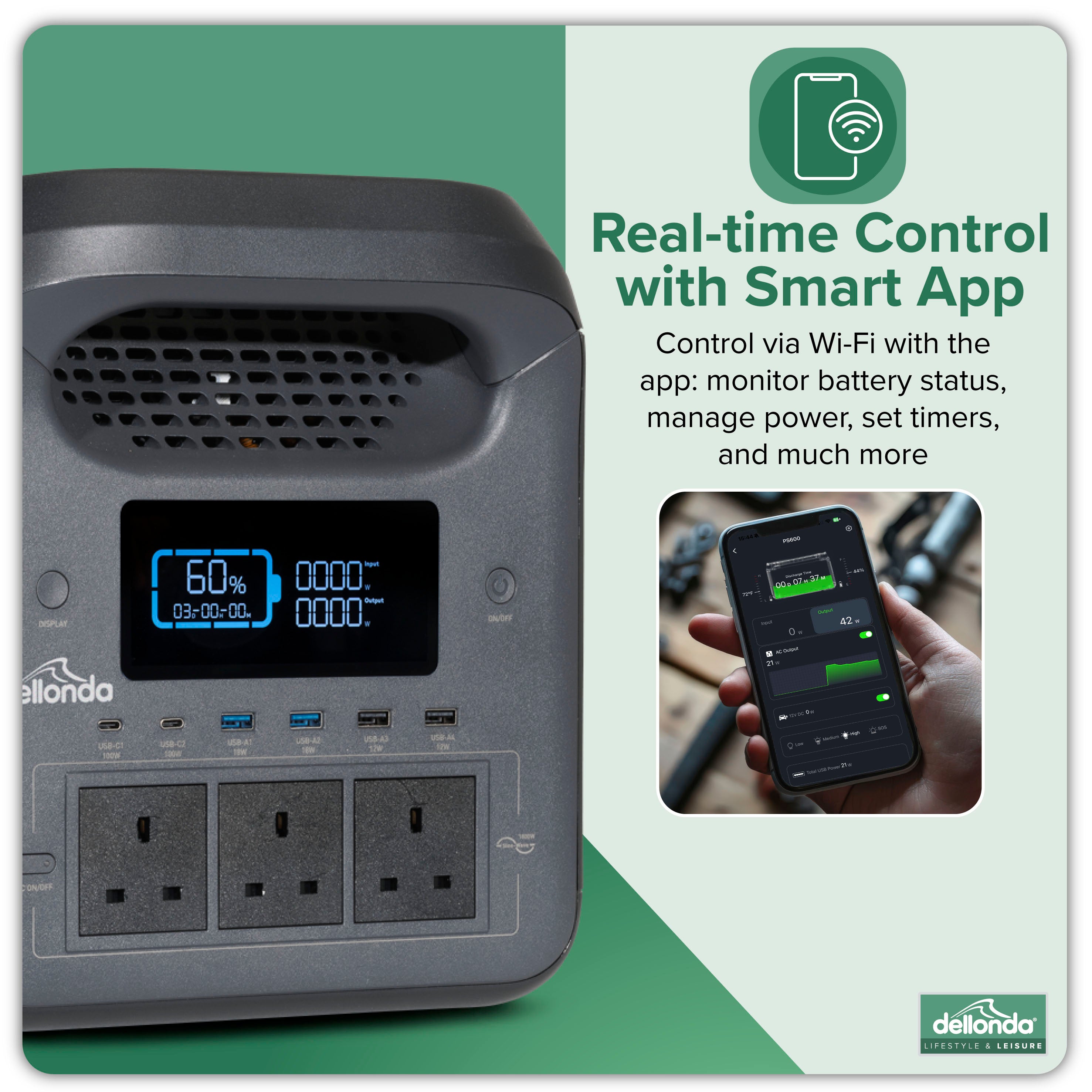 Dellonda DL162 Power Station Action shot - infographic - summary - 3rd perspective