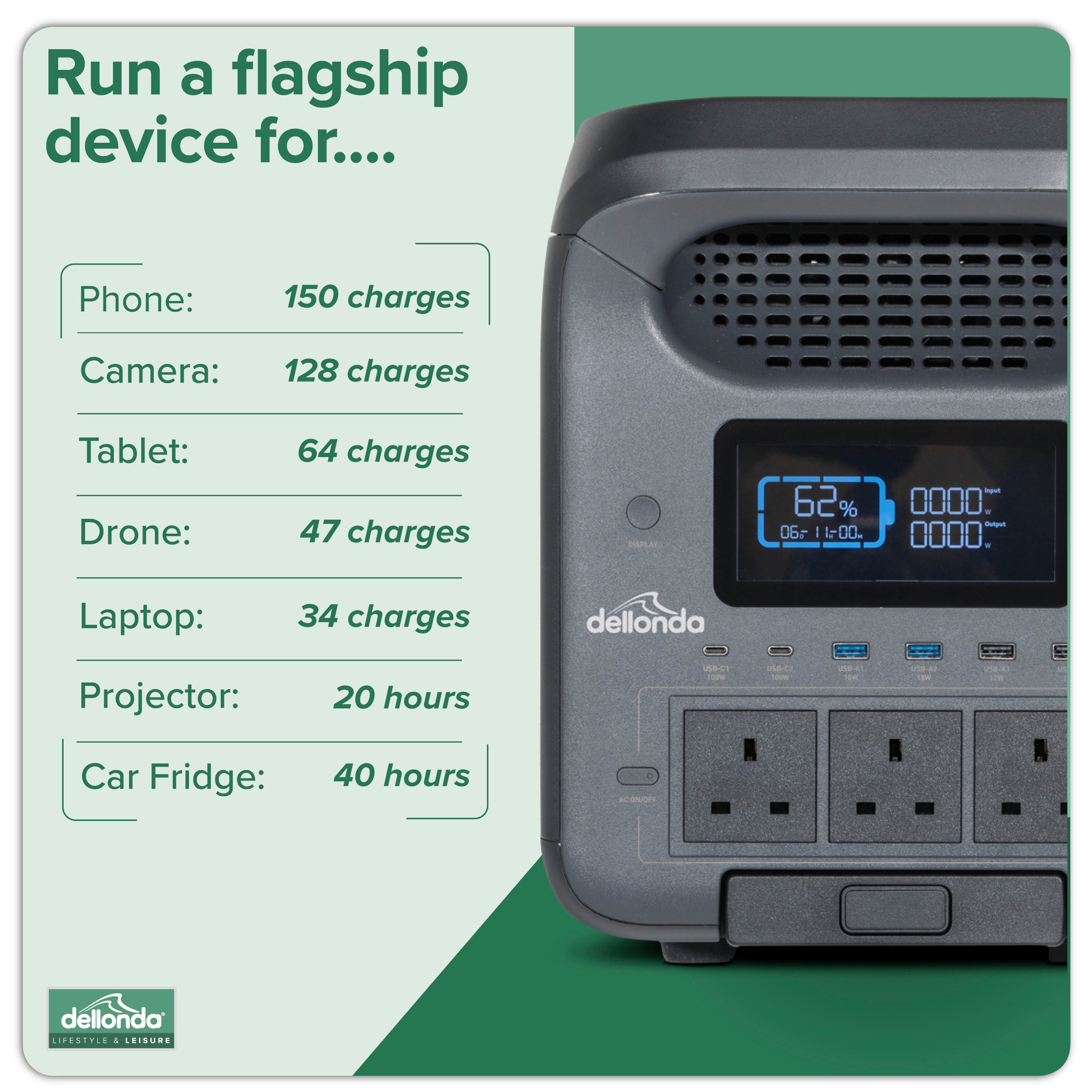Dellonda DL163 Power Station Action shot - icon - summary - 2nd perspective