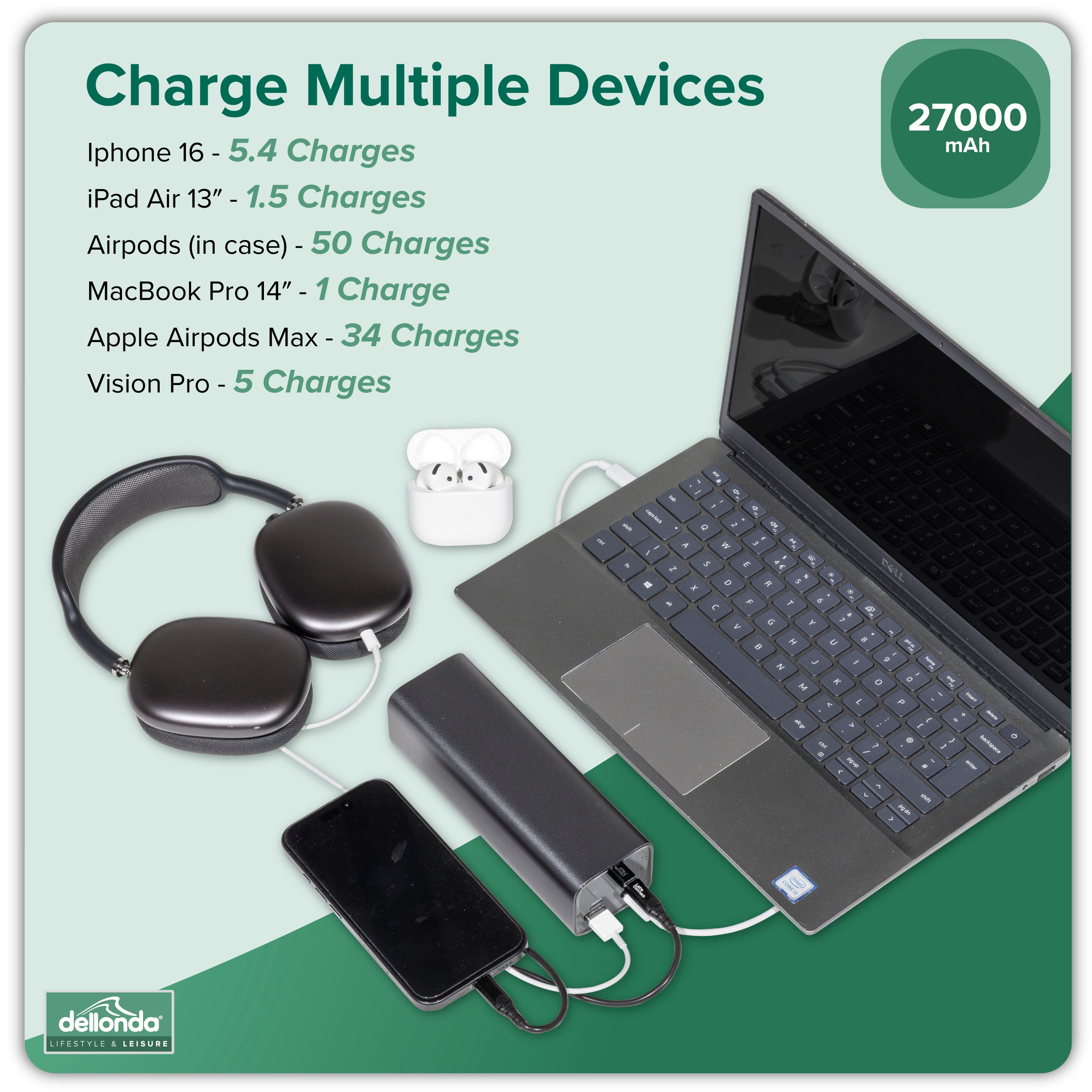 Dellonda DL168 Power Bank Action shot - icon - summary - 2nd perspective