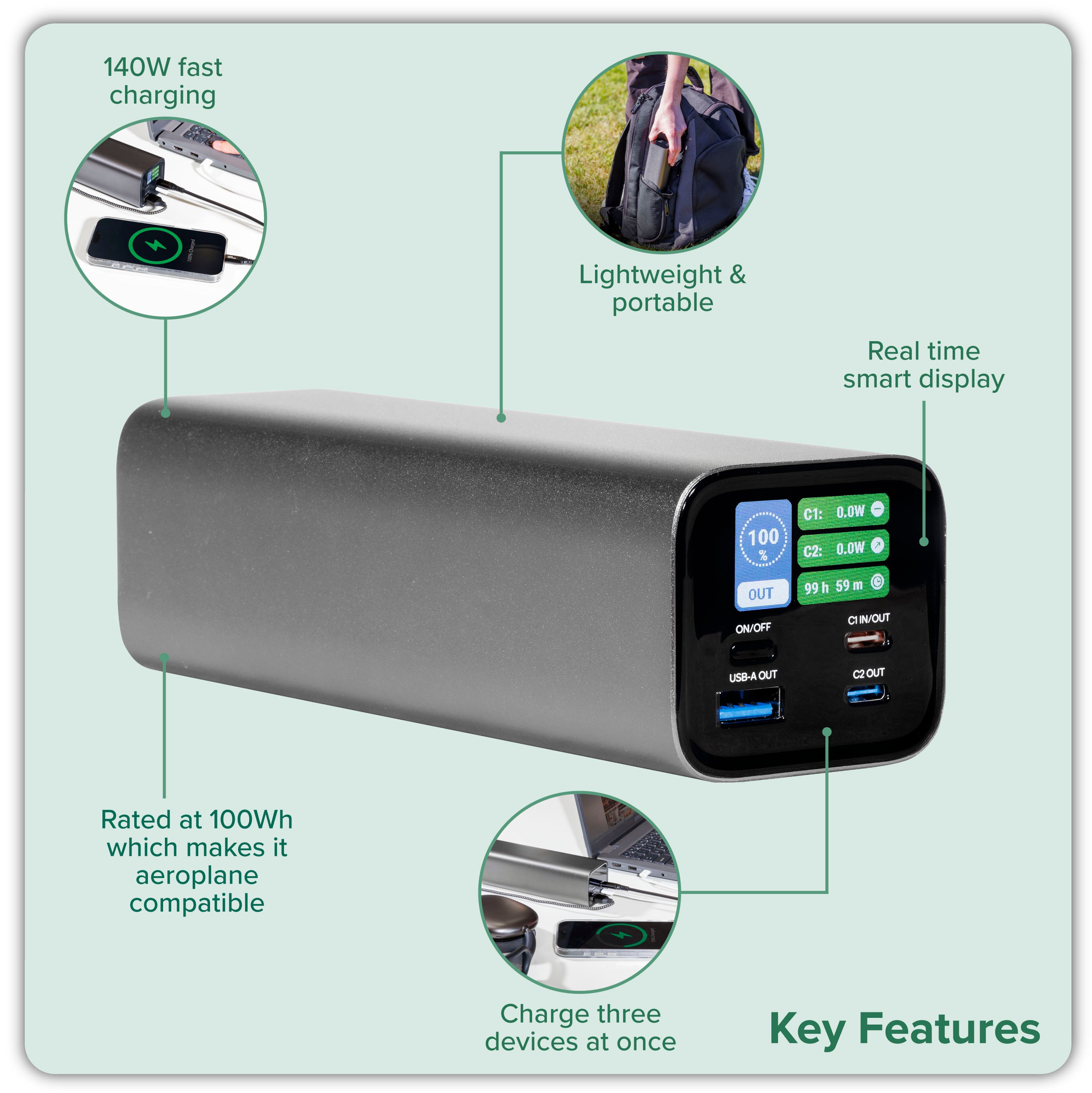 Dellonda DL168 Power Bank Action shot - key - features