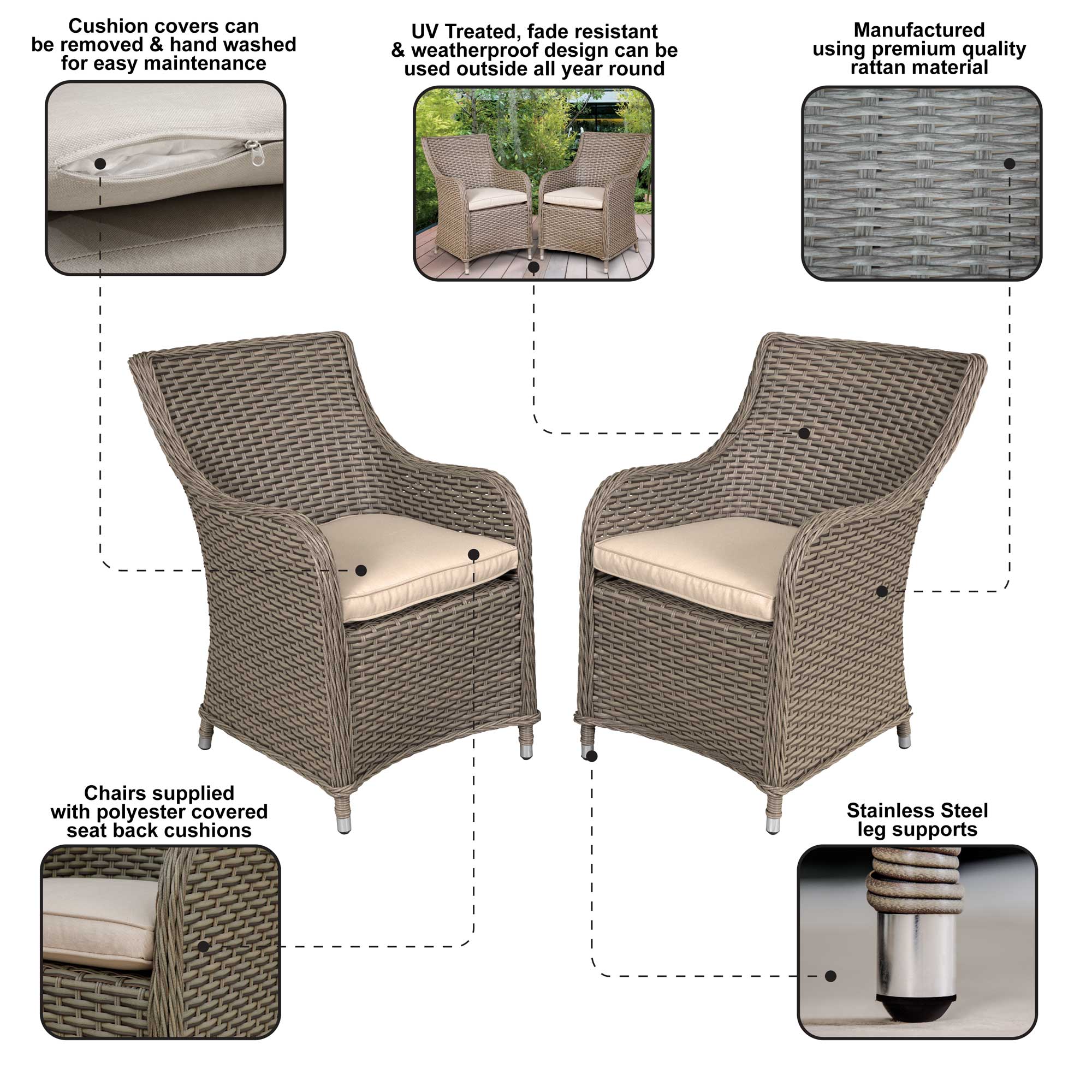 Dellonda DG64 Dining Chairs Action shot - information