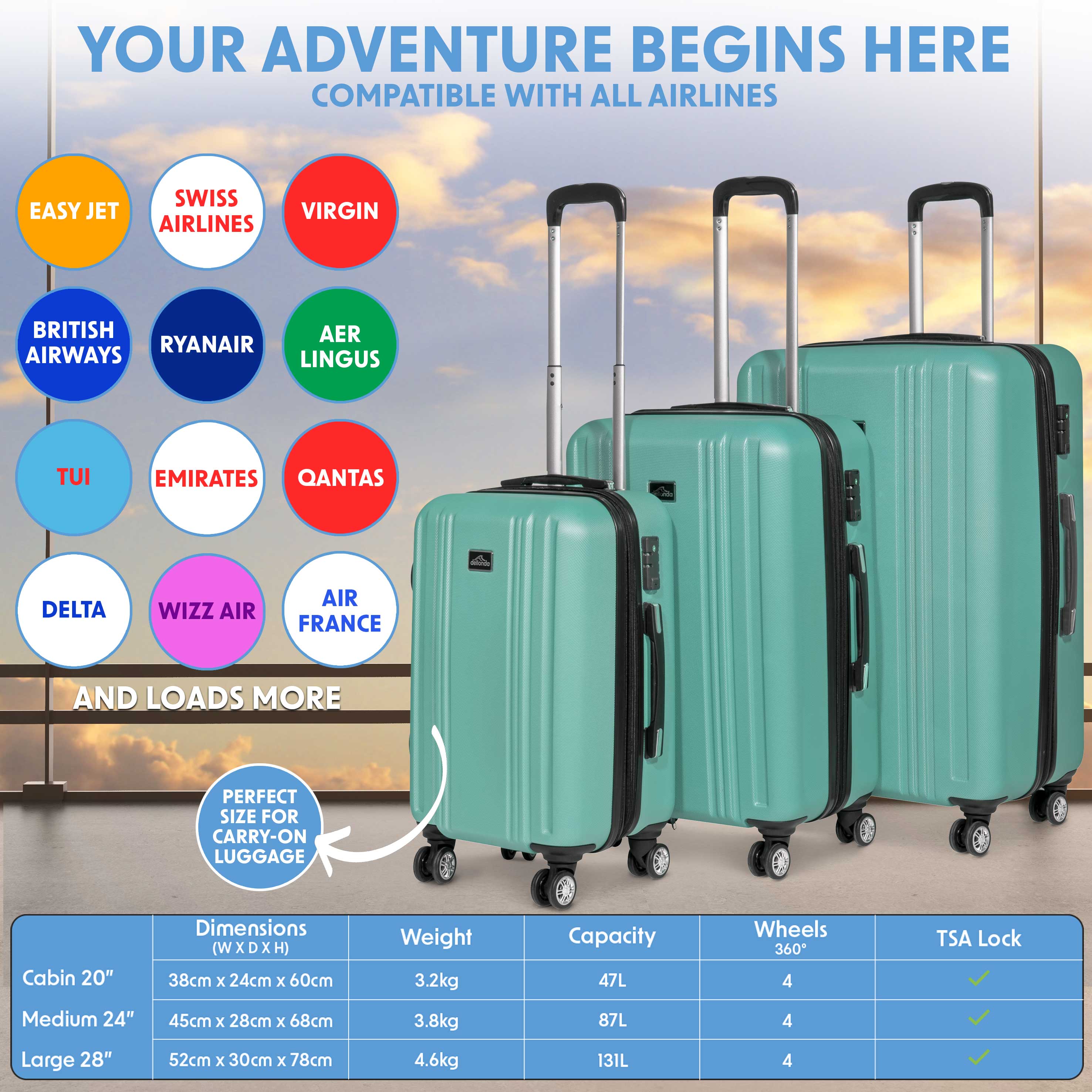 Dellonda DL126 Luggage Action shot - compatibility - infographic