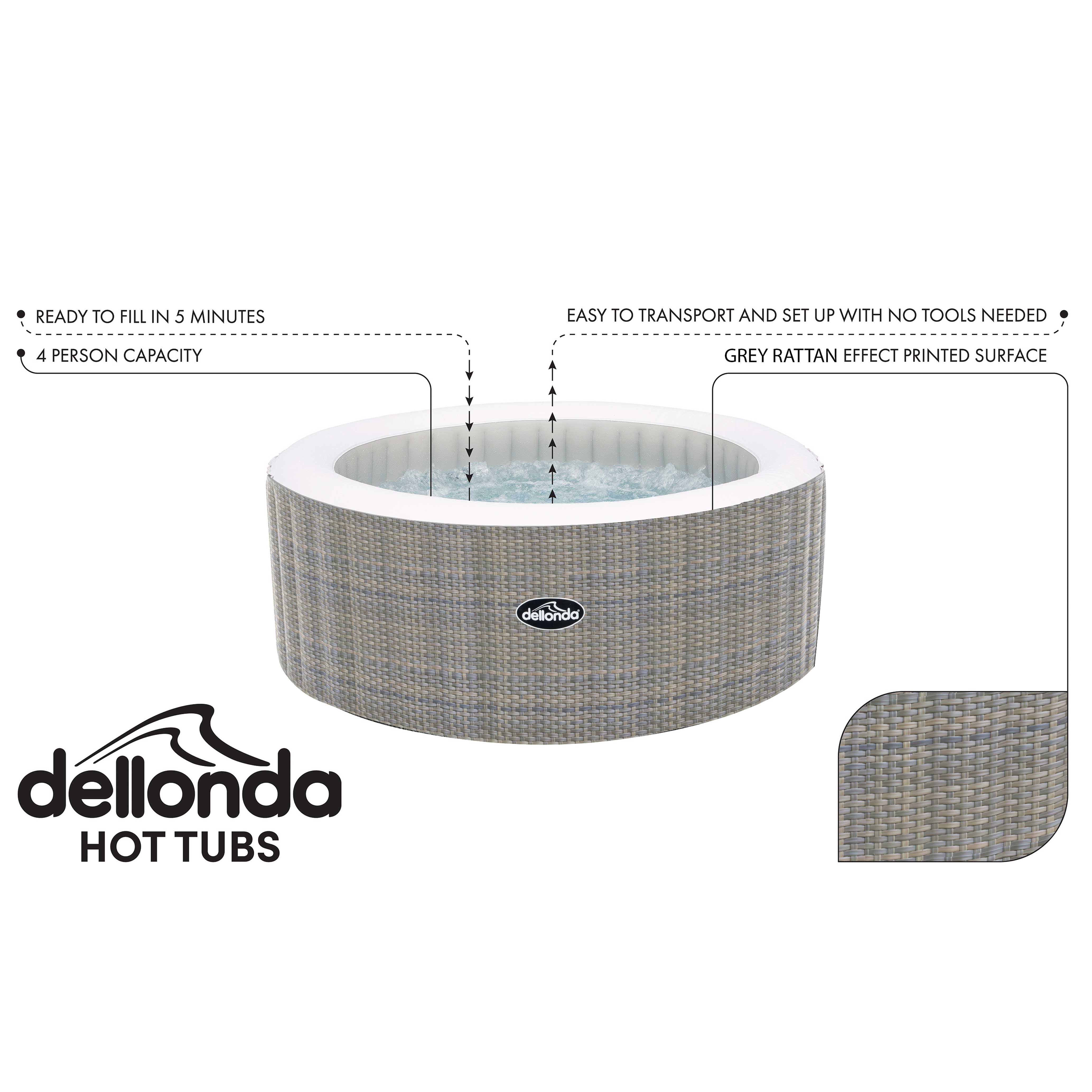 Dellonda DL90 Hot Tubs Action shot - information