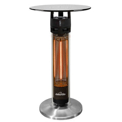 Electric Patio Heaters