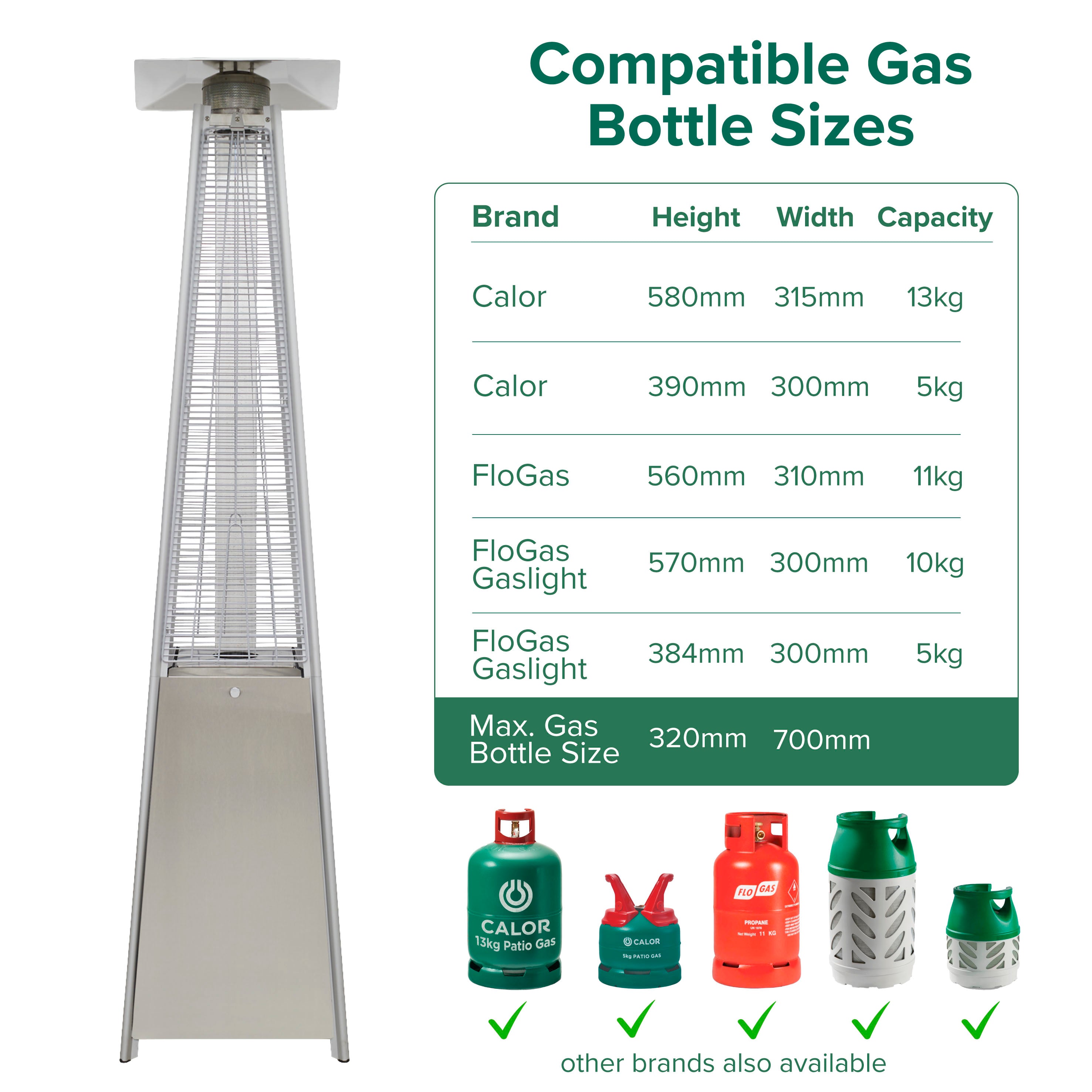 Pyramid Gas Patio Heater 13kW, Stainless Steel - DG99