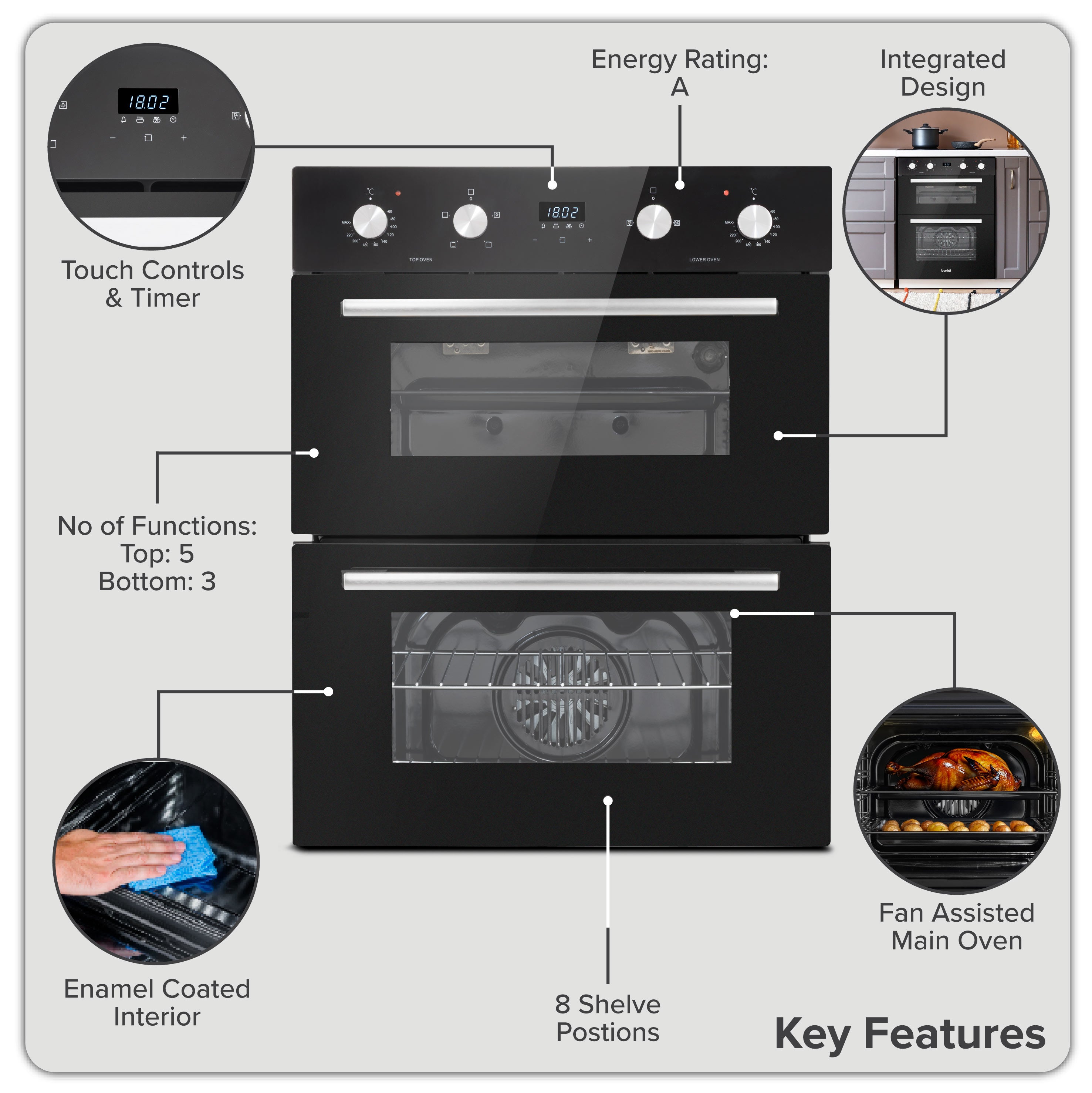 72cm Built-Under Double Oven, 74L Capacity, Energy Rating A – Black