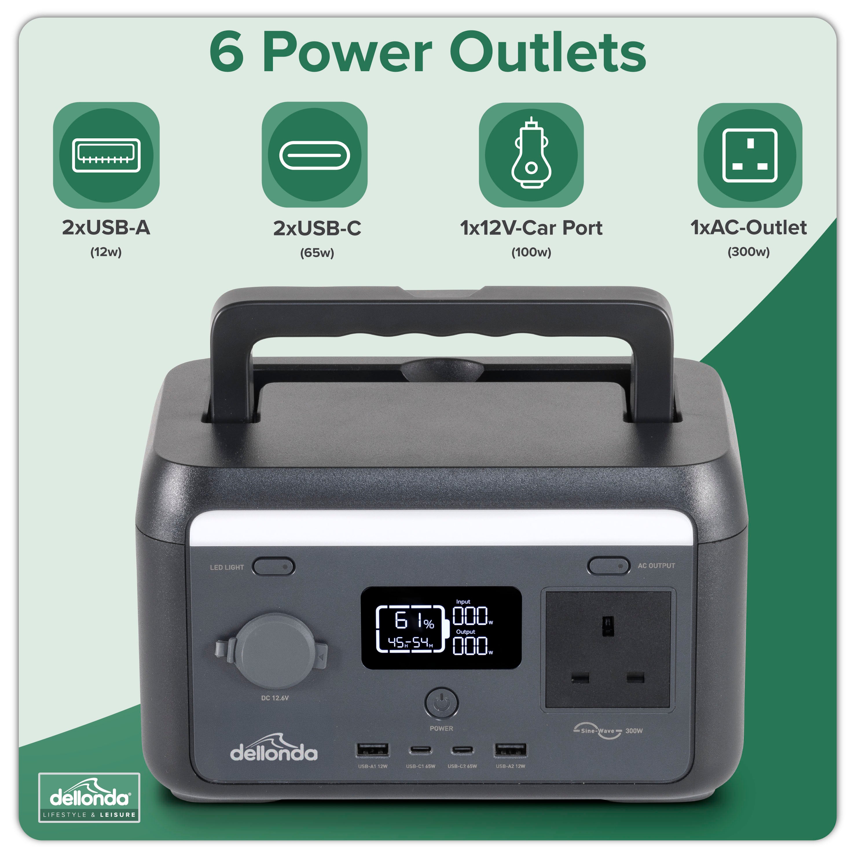 300W Portable Power Station, 204Wh, with 110W Foldable Solar Panel – D