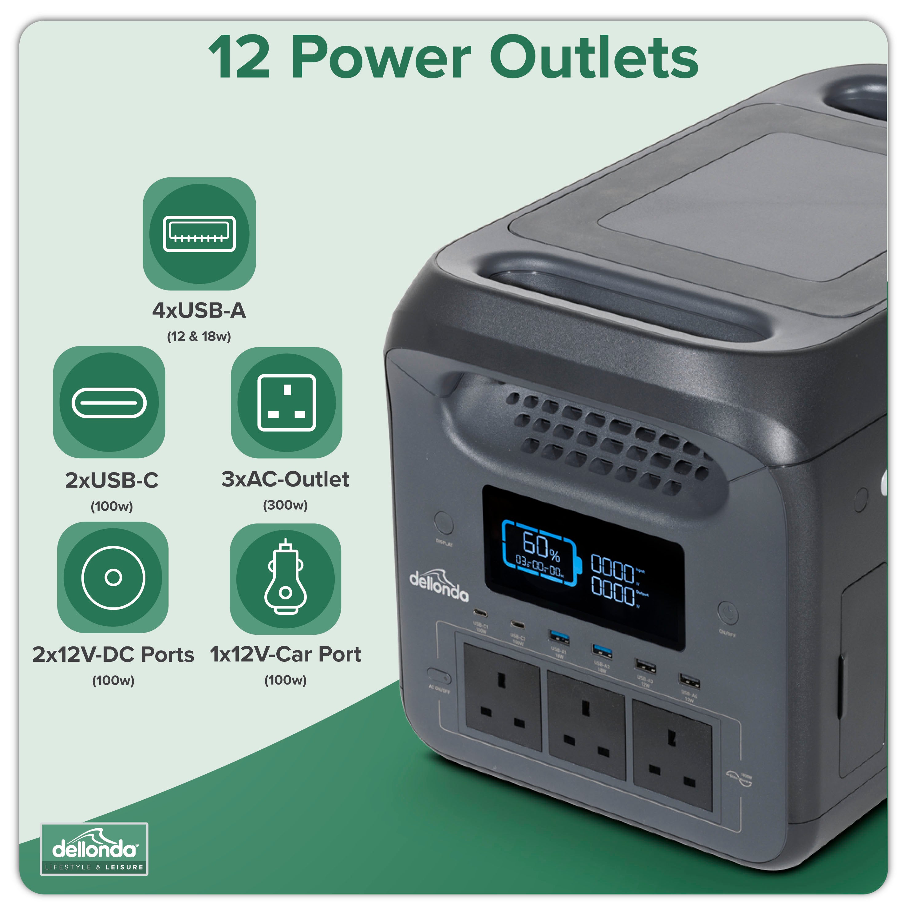 1800W Portable Power Station, 1226Wh, with 220W Foldable Solar Panel – DL180