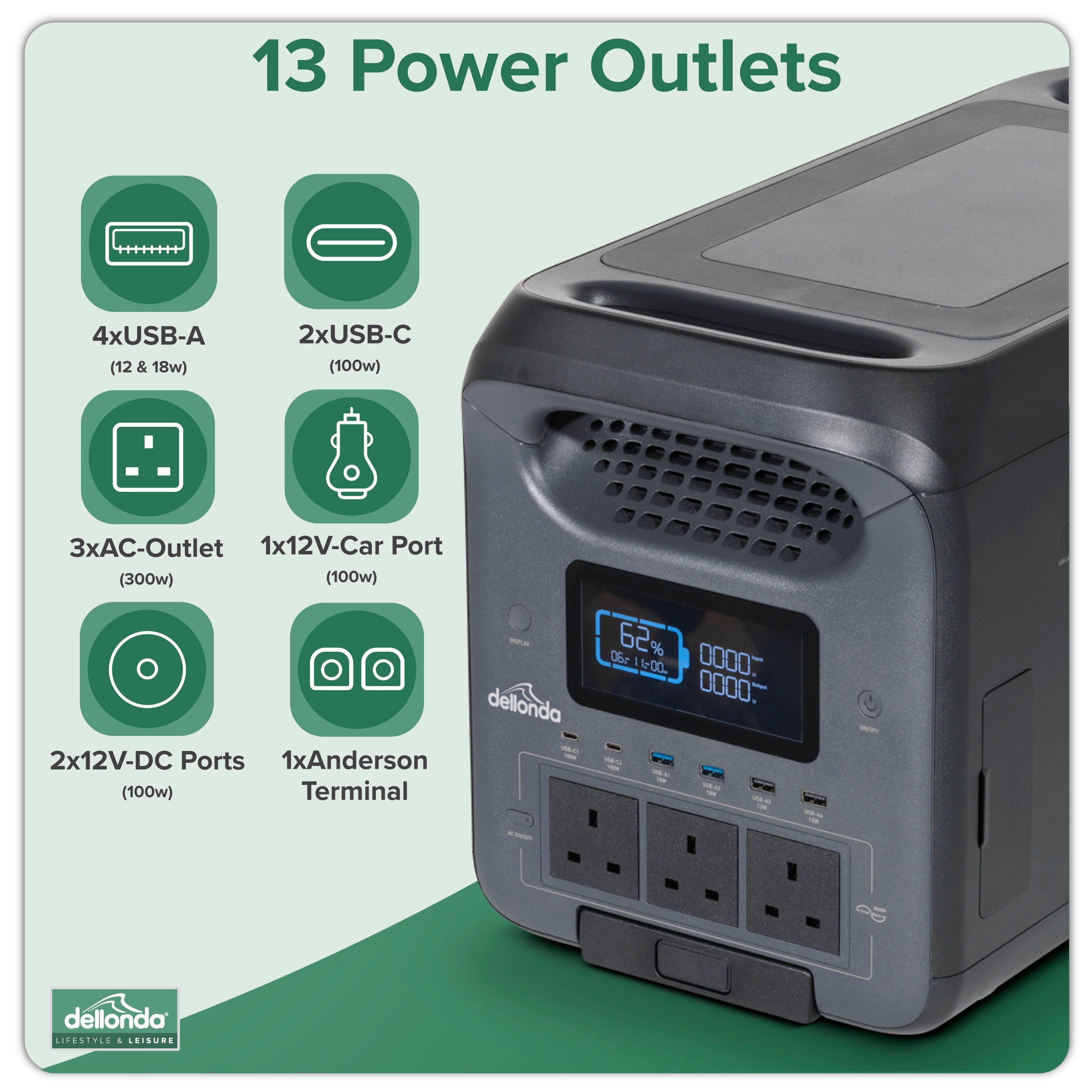 Portable Power Station & Expansion Battery, 2 x 3000W, 2560Wh, LiFePO4 Batteries - DL182