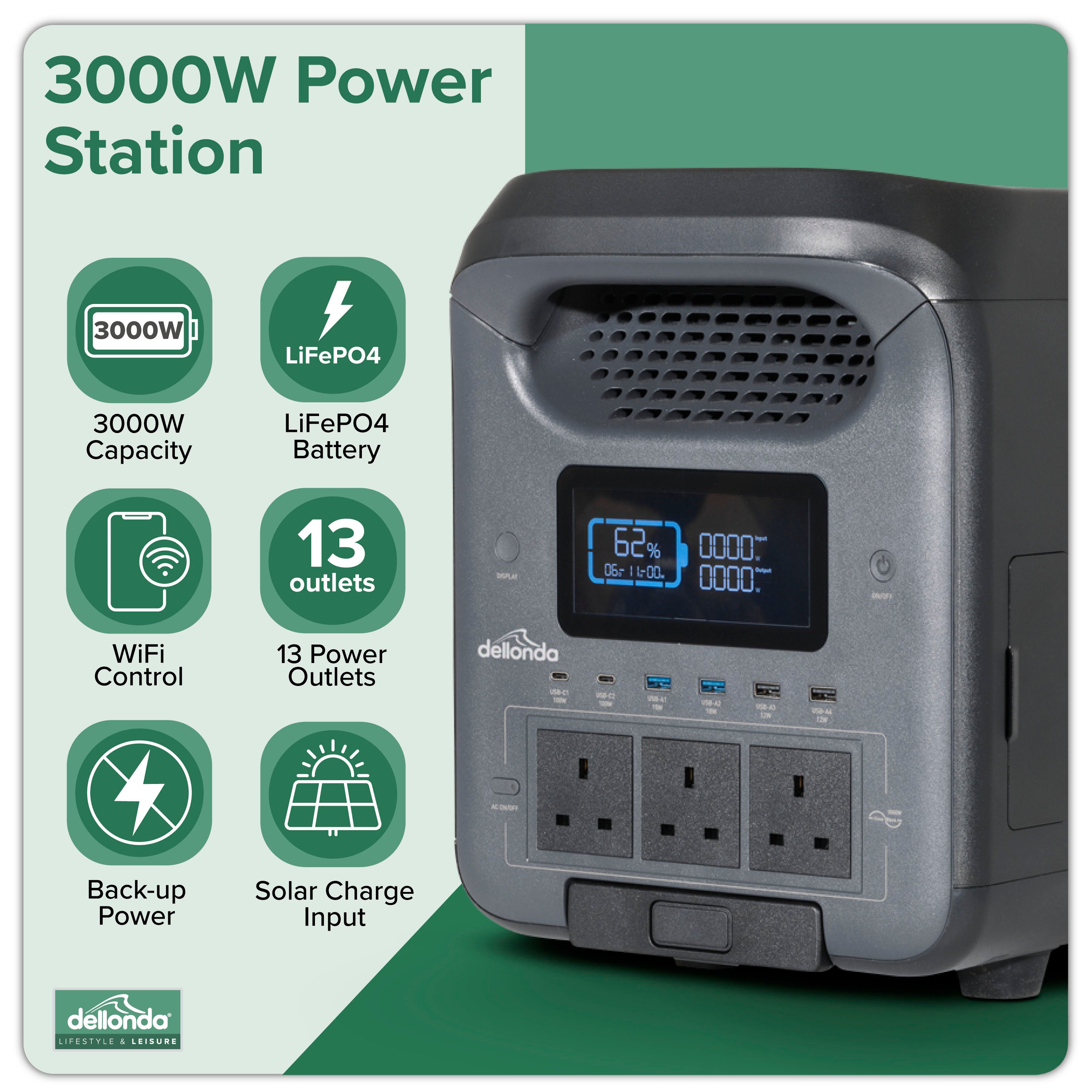 Dellonda DL163 Power Station Action shot - infographic - summary